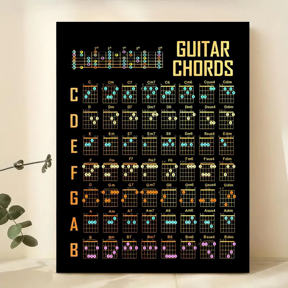 Colorful Guitar Chords Diagram Canvas Art Poster - 1pc Frameless Music Stave Wall Decor, Pine Wood Frame Style - Modern Home Aesthetic, Ideal for Living Room, Bedroom, Bar, Gym Music Decor June Wall Art