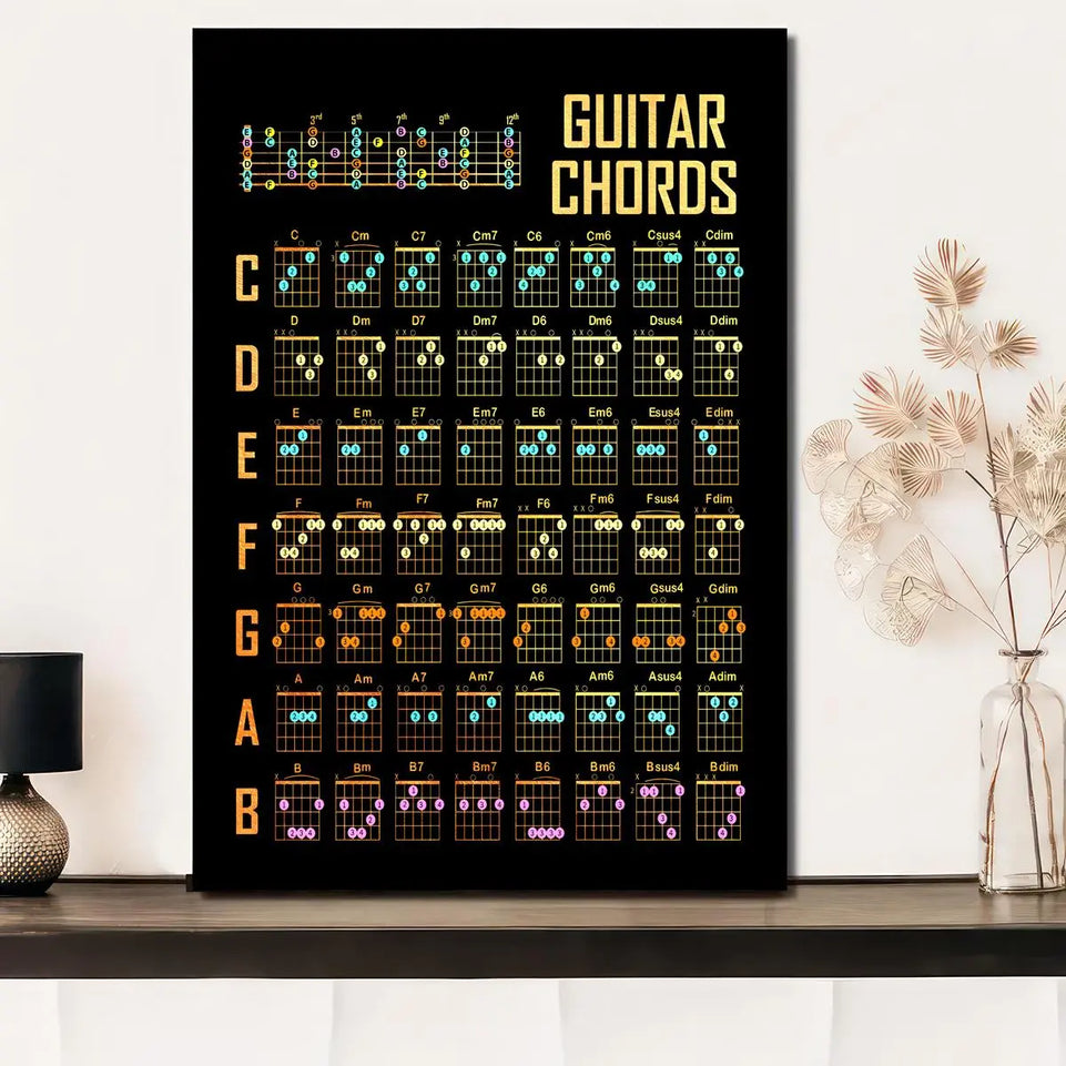 Colorful Guitar Chords Diagram Canvas Art Poster - 1pc Frameless Music Stave Wall Decor, Pine Wood Frame Style - Modern Home Aesthetic, Ideal for Living Room, Bedroom, Bar, Gym Music Decor June Wall Art