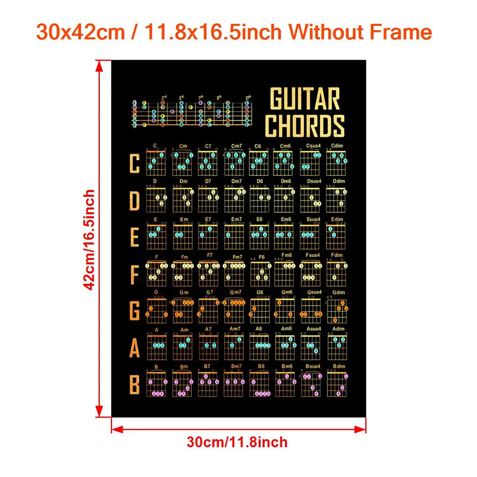 Colorful Guitar Chords Diagram Canvas Art Poster - 1pc Frameless Music Stave Wall Decor, Pine Wood Frame Style - Modern Home Aesthetic, Ideal for Living Room, Bedroom, Bar, Gym Music Decor June Wall Art