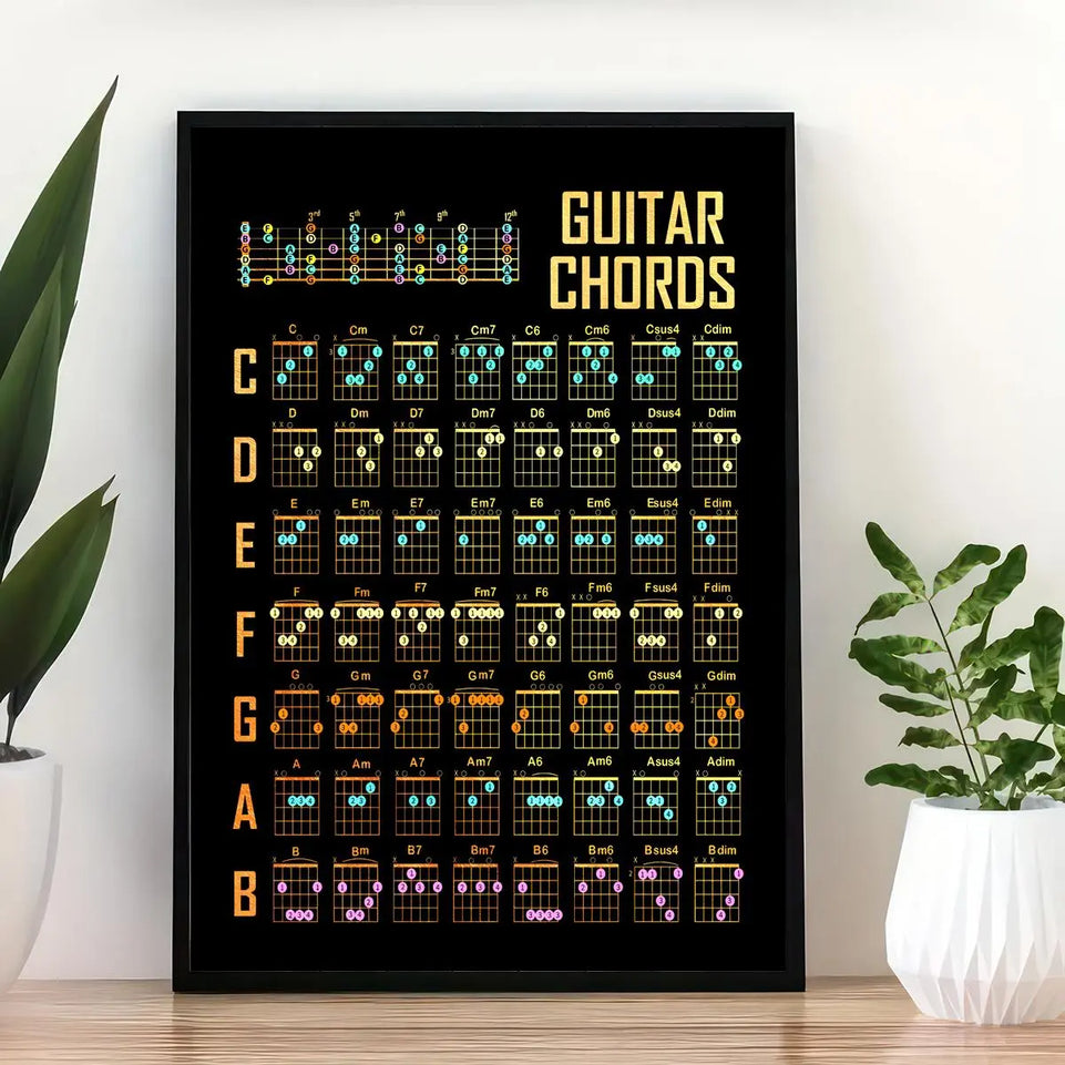 Colorful Guitar Chords Diagram Canvas Art Poster - 1pc Frameless Music Stave Wall Decor, Pine Wood Frame Style - Modern Home Aesthetic, Ideal for Living Room, Bedroom, Bar, Gym Music Decor June Wall Art