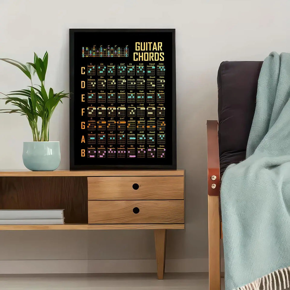 Colorful Guitar Chords Diagram Canvas Art Poster - 1pc Frameless Music Stave Wall Decor, Pine Wood Frame Style - Modern Home Aesthetic, Ideal for Living Room, Bedroom, Bar, Gym Music Decor June Wall Art