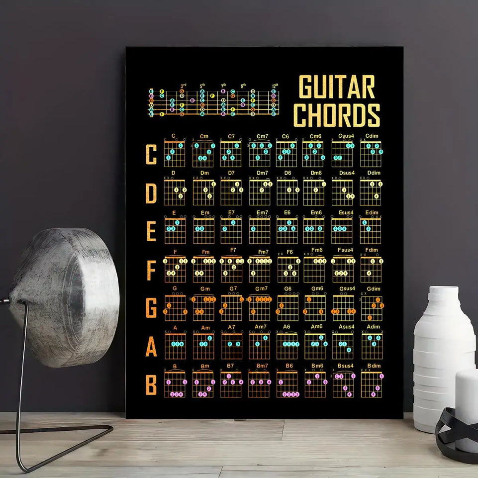 Colorful Guitar Chords Diagram Canvas Art Poster - 1pc Frameless Music Stave Wall Decor, Pine Wood Frame Style - Modern Home Aesthetic, Ideal for Living Room, Bedroom, Bar, Gym Music Decor June Wall Art