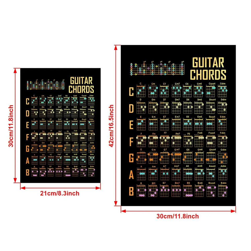 Colorful Guitar Chords Diagram Canvas Art Poster - 1pc Frameless Music Stave Wall Decor, Pine Wood Frame Style - Modern Home Aesthetic, Ideal for Living Room, Bedroom, Bar, Gym Music Decor June Wall Art