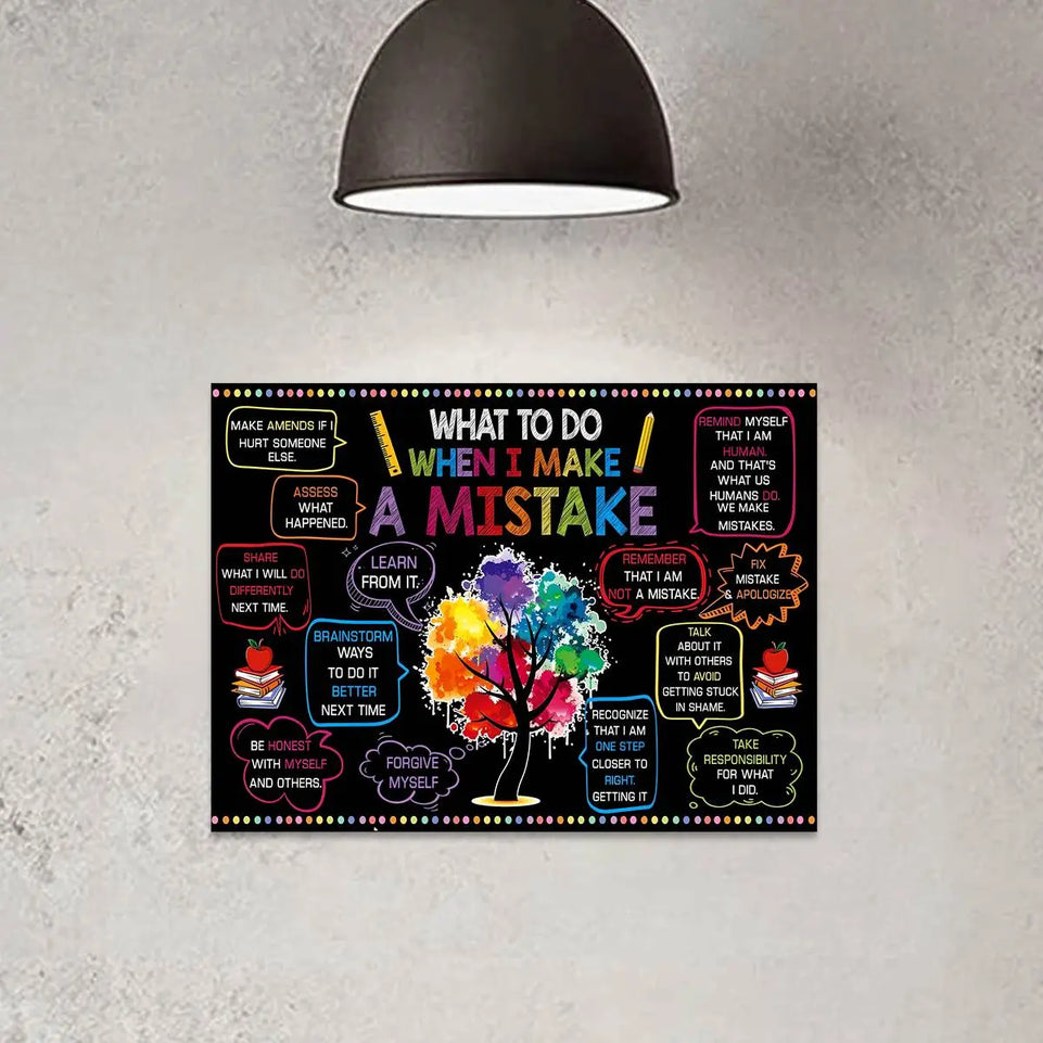 1pc What To Do When I Make A Mistake, Make Amends If I Hurt Someone Else Canvas, Unframed Poster, Back To School Gift Art Prints Wall Art Pictures, Home Decor, No Frame June Wall Art