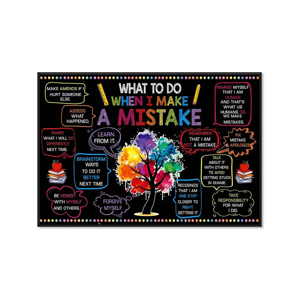 1pc What To Do When I Make A Mistake, Make Amends If I Hurt Someone Else Canvas, Unframed Poster, Back To School Gift Art Prints Wall Art Pictures, Home Decor, No Frame June Wall Art