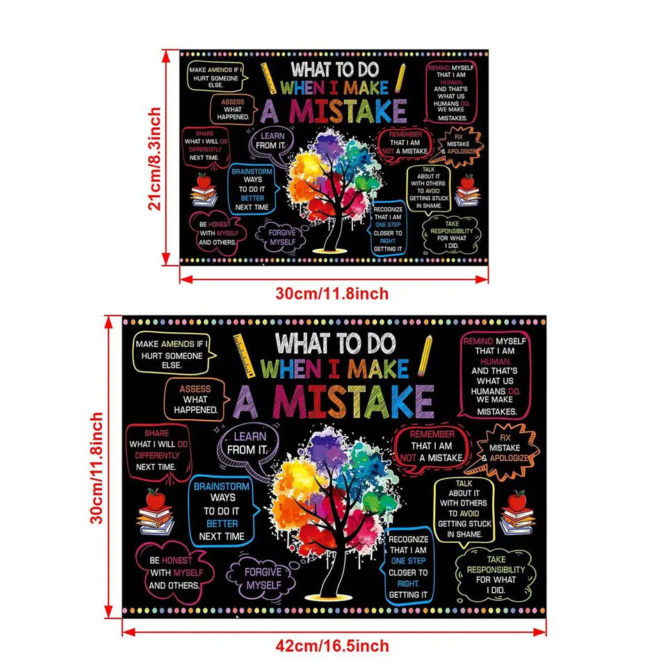 1pc What To Do When I Make A Mistake, Make Amends If I Hurt Someone Else Canvas, Unframed Poster, Back To School Gift Art Prints Wall Art Pictures, Home Decor, No Frame June Wall Art