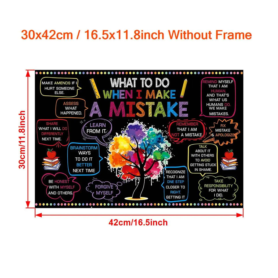 1pc What To Do When I Make A Mistake, Make Amends If I Hurt Someone Else Canvas, Unframed Poster, Back To School Gift Art Prints Wall Art Pictures, Home Decor, No Frame June Wall Art