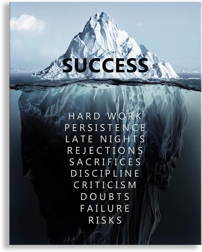Kas Home Inspirational Wall Art Success Motivational Poster Quotes Wall Decor for Living Room Bedroom Office Bathroom Canvas Print sign Framed Art Decoration Ready to Hang https://www.amazon.com/dp/B08ZS87G96