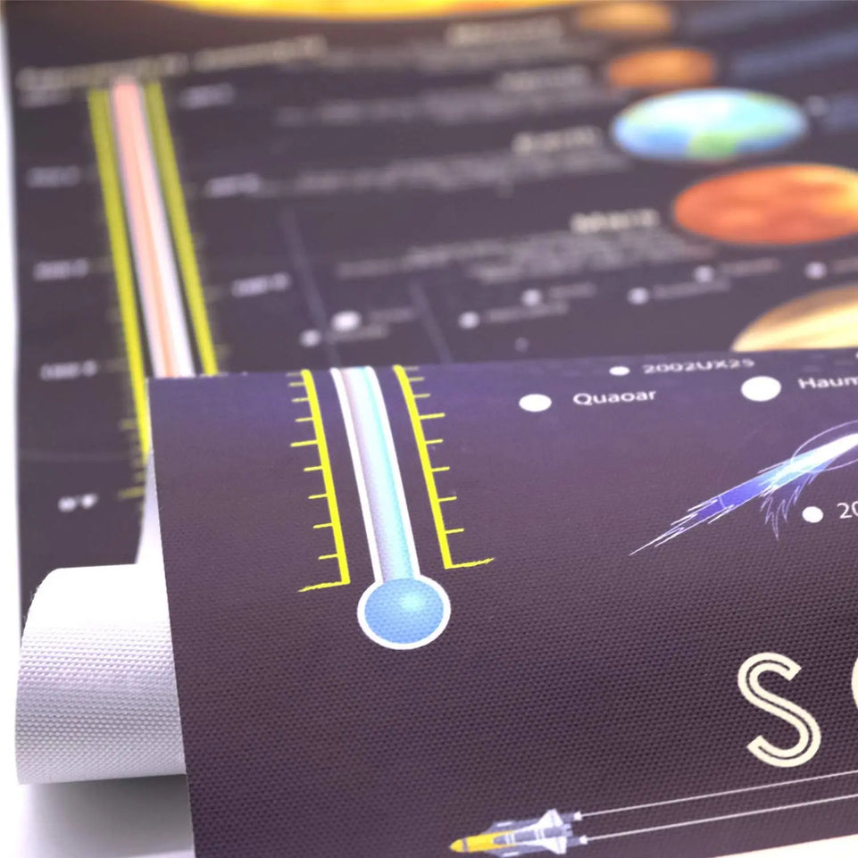 Solar System Space Print Poster Outer Planets Painting Kids Astronomical Education Wall Art Decor 16x31 inch (canvas with frame) https://www.amazon.com/dp/B0BFBRGTVX