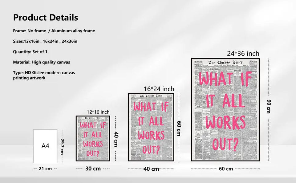 Liyark Retro Trendy Newspaper Canvas Wall Art What If All Works Out Poster Black And White Wall Art Positive Affirmation Quote Wall Art Pink Font Wall Decor Minimalist Home Decor 12x16in Unframed https://www.amazon.com/dp/B0D14VNYMR