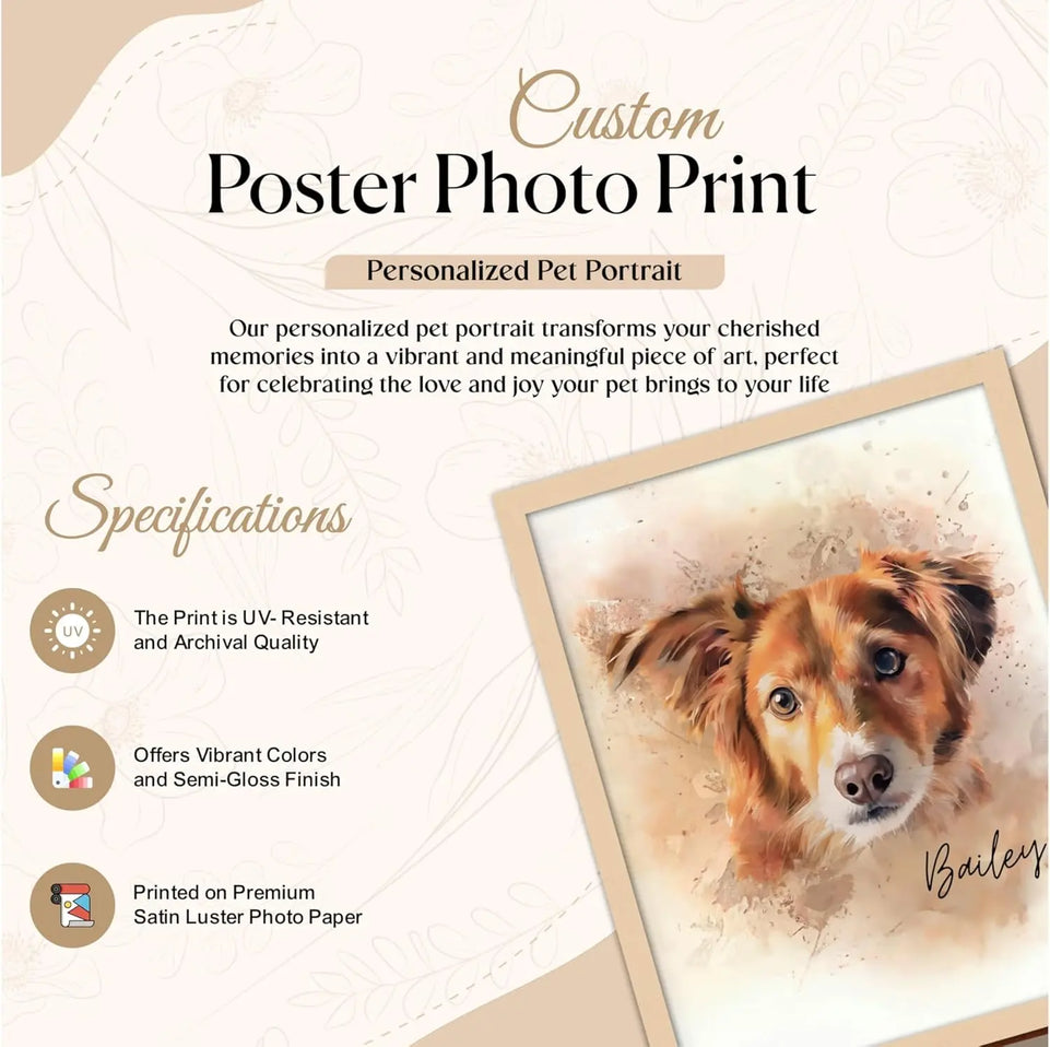 Custom Pet Portrait Wall Art - Create Your Own Watercolor Painting from Your Photo - Personalized Dog, Cat, Pet Wall Decor - Keepsake for Pet Enthusiasts, Upload Image of Your Favorite Pet, USA Made https://www.amazon.com/dp/B0DKQPDS9H