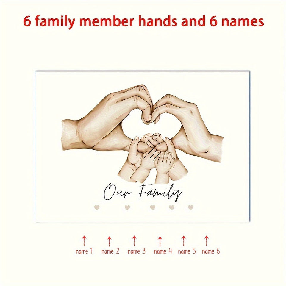 1pc Customized Family Name Poster, Personalized Family Member Hands Wall Art Canvas Poster For Home Decor, Canvas Prints For Living Room Bedroom Kitchen Decor, Perfect Gift And Decoration, Frameless https://www.temu.com/search_result.html?search_key=601099533357613