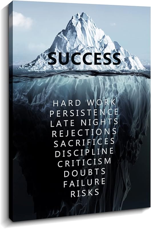 Kas Home Inspirational Wall Art Success Motivational Poster Quotes Wall Decor for Living Room Bedroom Office Bathroom Canvas Print sign Framed Art Decoration Ready to Hang https://www.amazon.com/dp/B08ZS87G96
