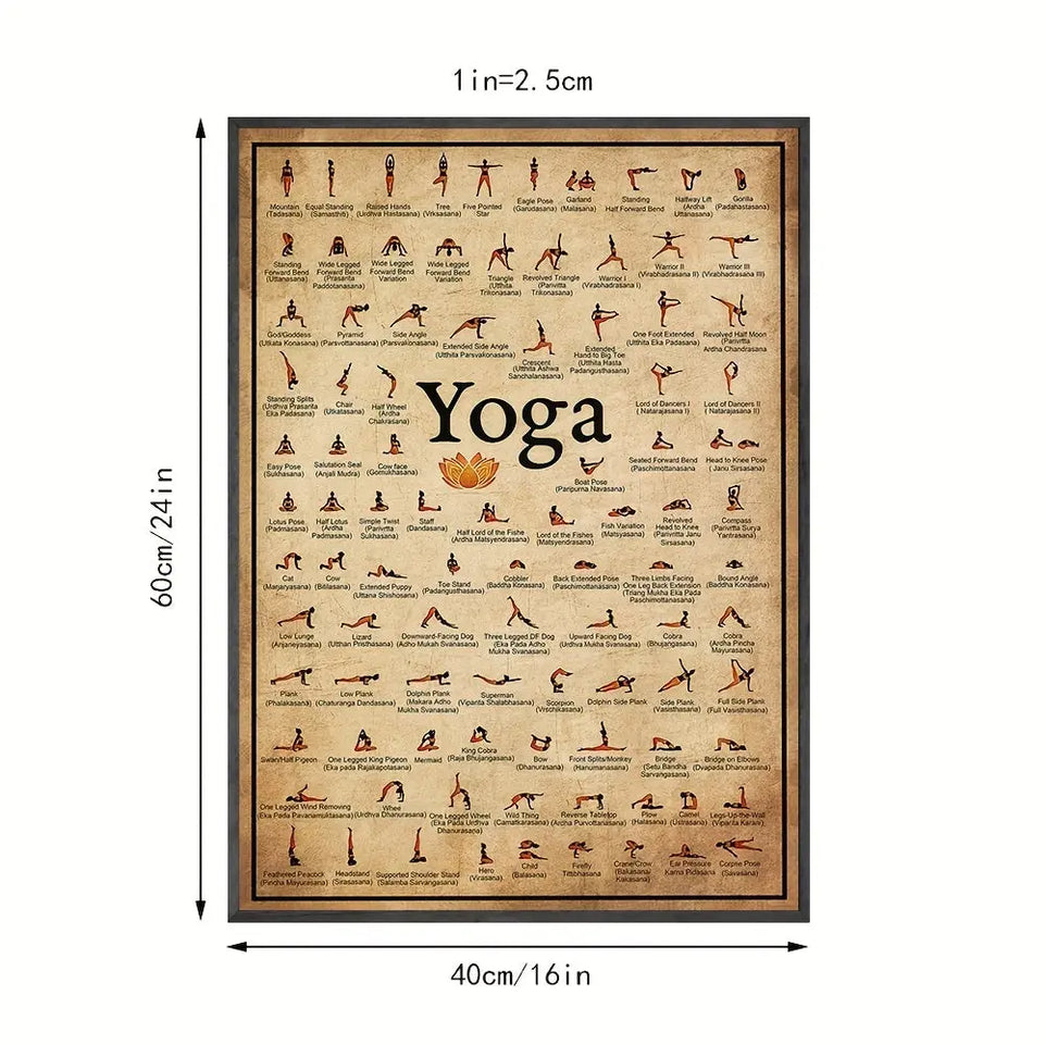 Yoga Chart Pose Health Poster - 1pc Home Exercise Gym Ashtanga Wall Art Canvas Painting - Living Room Home Wall Decor June Wall Art