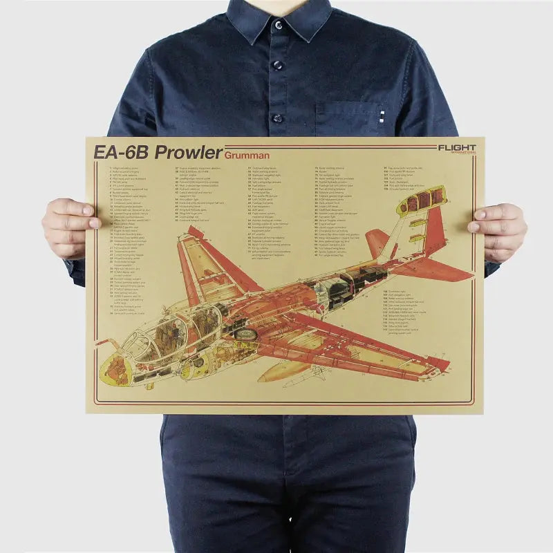 Aircraft Structural Design Drawing Vintage Poster Retro Wall Art Room Decor Painting Stickers Kraft Paper Posters Wall Sticker June Wall Art