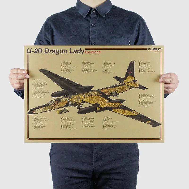 Aircraft Structural Design Drawing Vintage Poster Retro Wall Art Room Decor Painting Stickers Kraft Paper Posters Wall Sticker June Wall Art