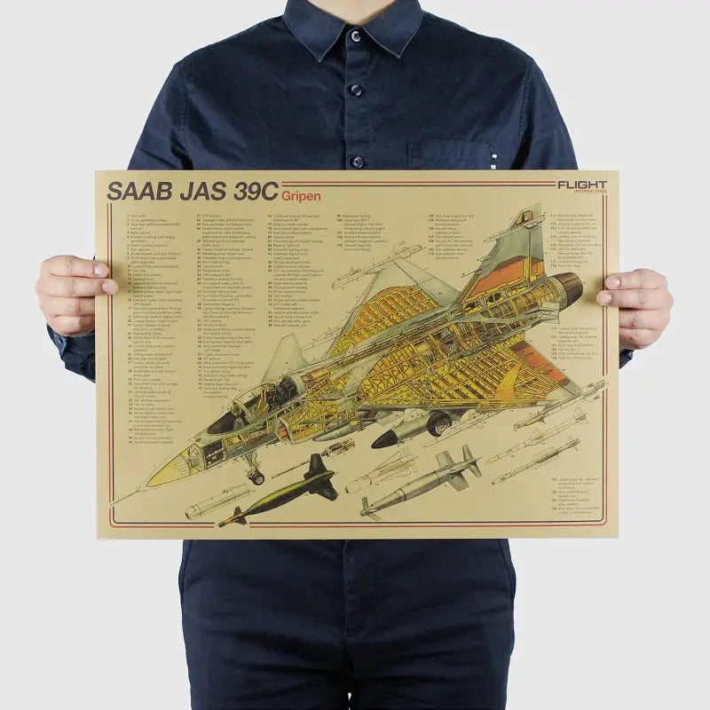 Aircraft Structural Design Drawing Vintage Poster Retro Wall Art Room Decor Painting Stickers Kraft Paper Posters Wall Sticker June Wall Art