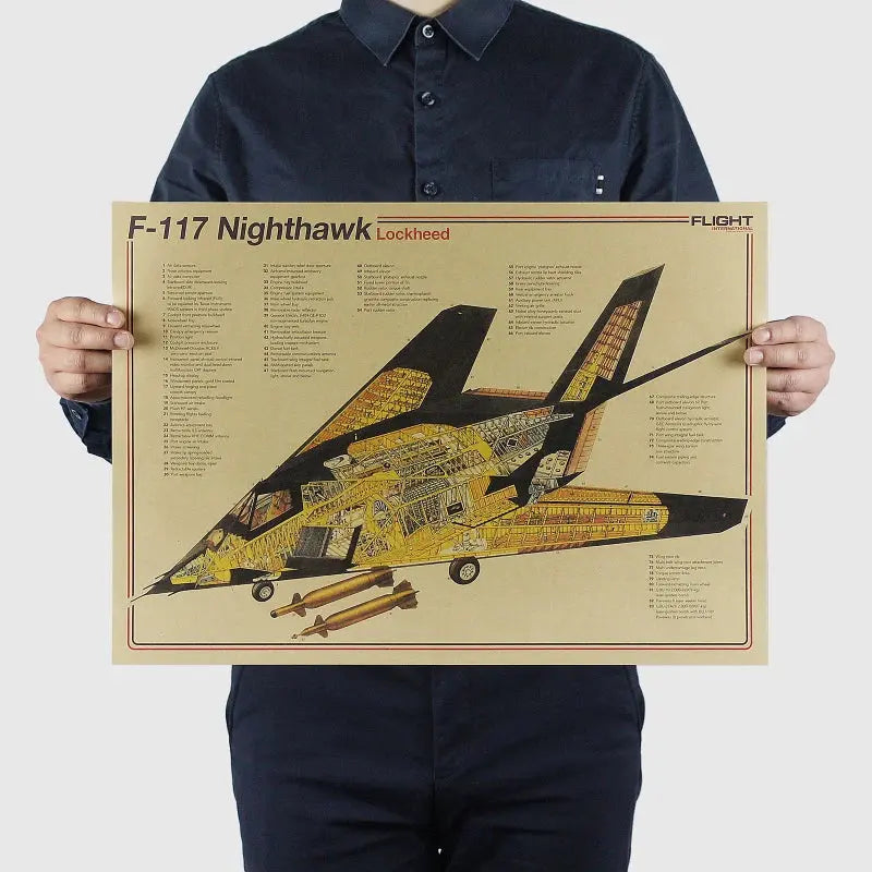 Aircraft Structural Design Drawing Vintage Poster Retro Wall Art Room Decor Painting Stickers Kraft Paper Posters Wall Sticker June Wall Art