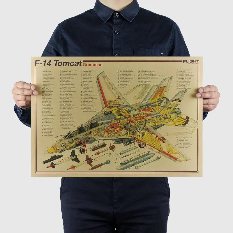 Aircraft Structural Design Drawing Vintage Poster Retro Wall Art Room Decor Painting Stickers Kraft Paper Posters Wall Sticker June Wall Art