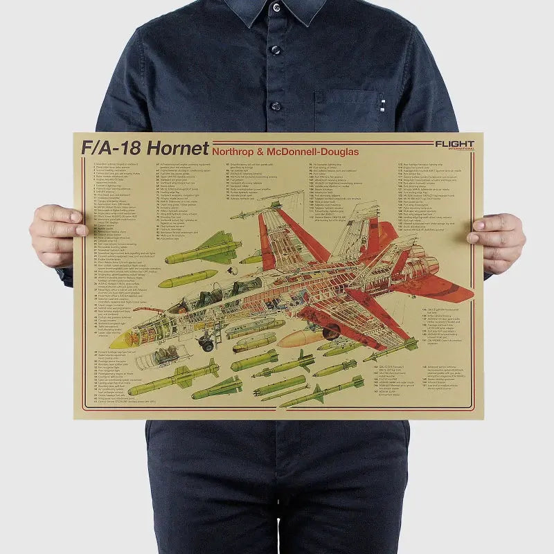 Aircraft Structural Design Drawing Vintage Poster Retro Wall Art Room Decor Painting Stickers Kraft Paper Posters Wall Sticker June Wall Art