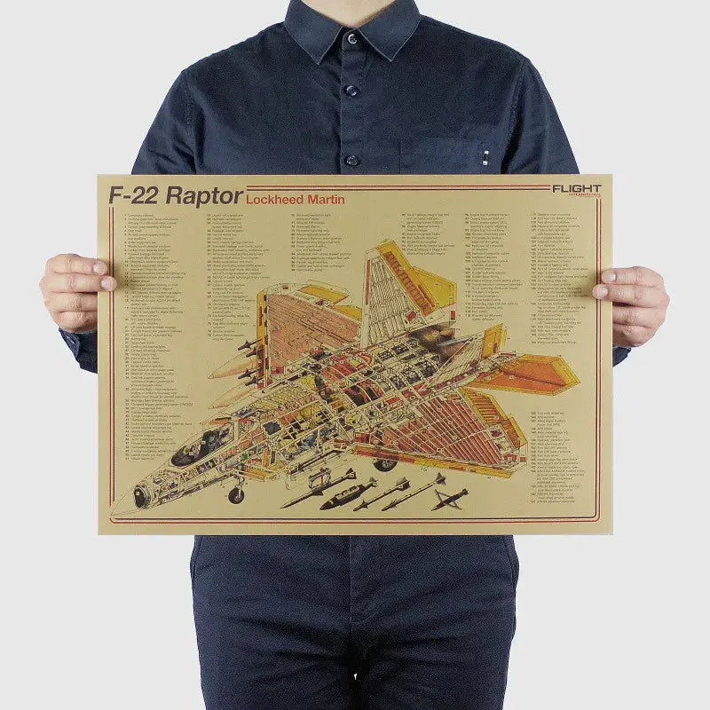 Aircraft Structural Design Drawing Vintage Poster Retro Wall Art Room Decor Painting Stickers Kraft Paper Posters Wall Sticker June Wall Art