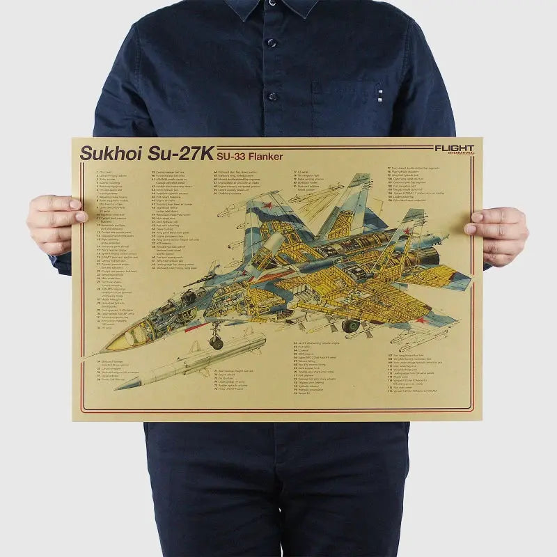 Aircraft Structural Design Drawing Vintage Poster Retro Wall Art Room Decor Painting Stickers Kraft Paper Posters Wall Sticker June Wall Art