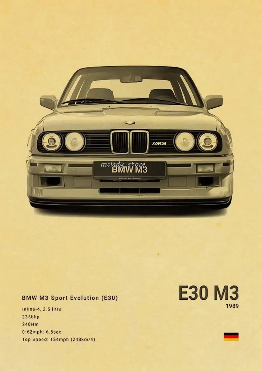 Vintage Luxury Performance Classic Car Sports Car Series Kraft Posters For Room Living Art Home Wall Decor Modern Pictures June Wall Art