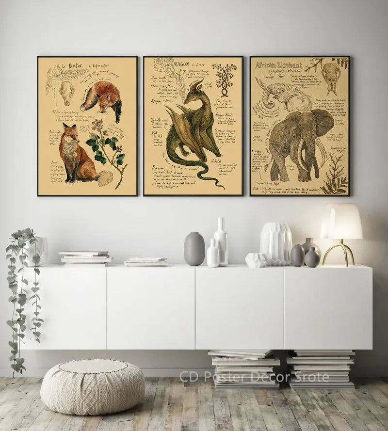 Natural Study Red Fox/Dragon/Elephant/Phoenix/Thestral/Wolf/Hare Poster Prints Kraft Paper Vintage Home Room Decor Wall Painting June Wall Art