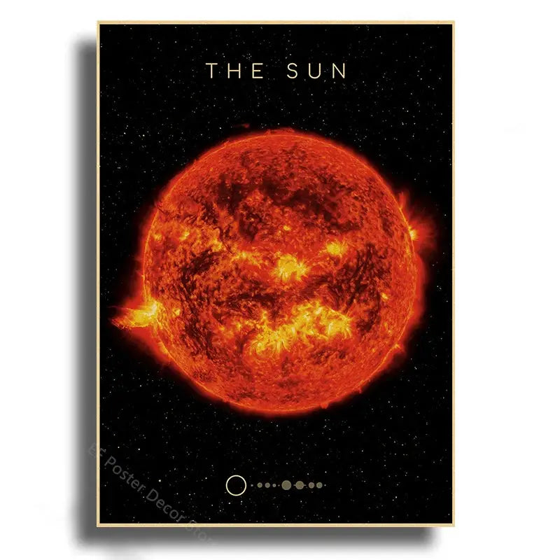 Planets Poster The Solar System Posters Mars Saturn Moon Home Room Decor Painting Gift Astronomy Vintage Prints Art Wall Picture June Wall Art