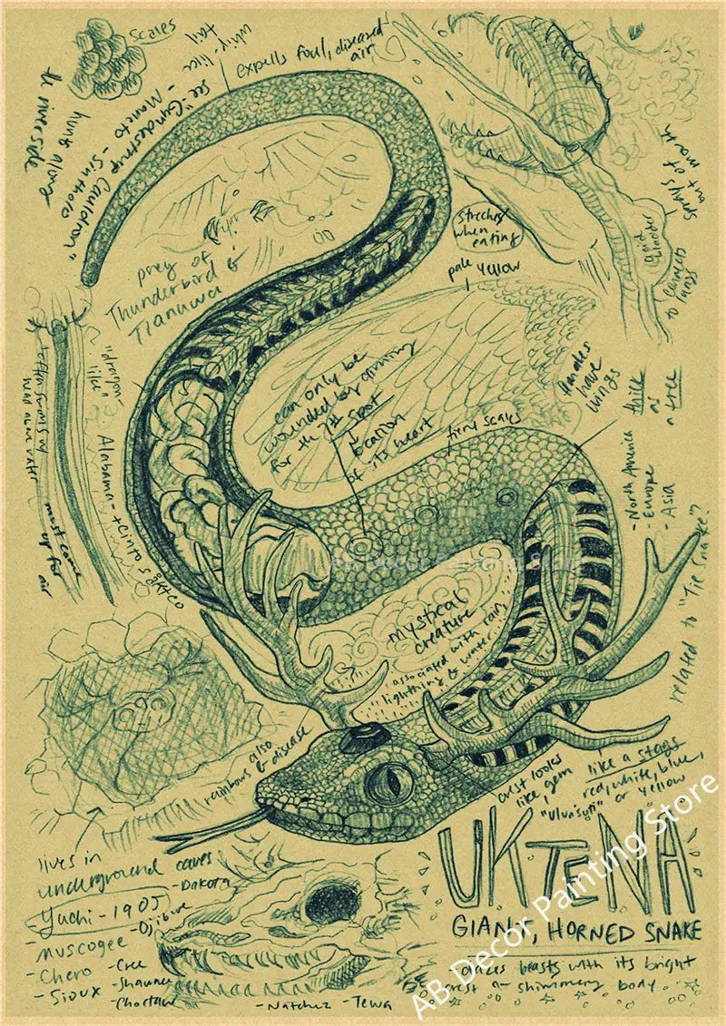 Retro Dragon//Fox/Dog/Wolf/Bird/Bear Posters Prints Nostalgic Animal Natural Study Vintage Home Room Art Wall Decor Painting June Wall Art