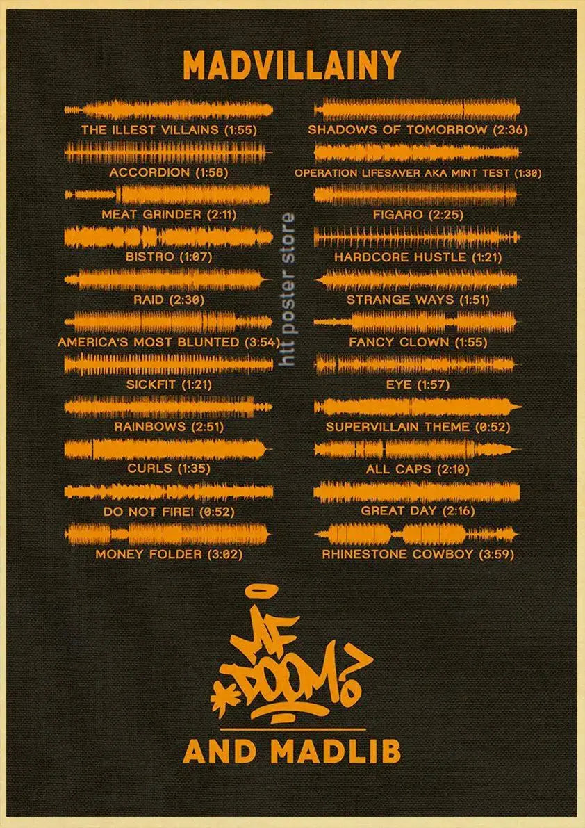 MF Doom Madlib Poster Retro Poster Painting Hip Hop Rap Music Album Star Picture Wall Art For Living Room Home Decor June Wall Art