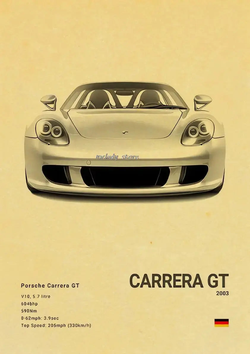 Vintage Luxury Performance Classic Car Sports Car Series Kraft Posters For Room Living Art Home Wall Decor Modern Pictures June Wall Art