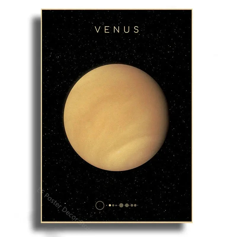 Planets Poster The Solar System Posters Mars Saturn Moon Home Room Decor Painting Gift Astronomy Vintage Prints Art Wall Picture June Wall Art