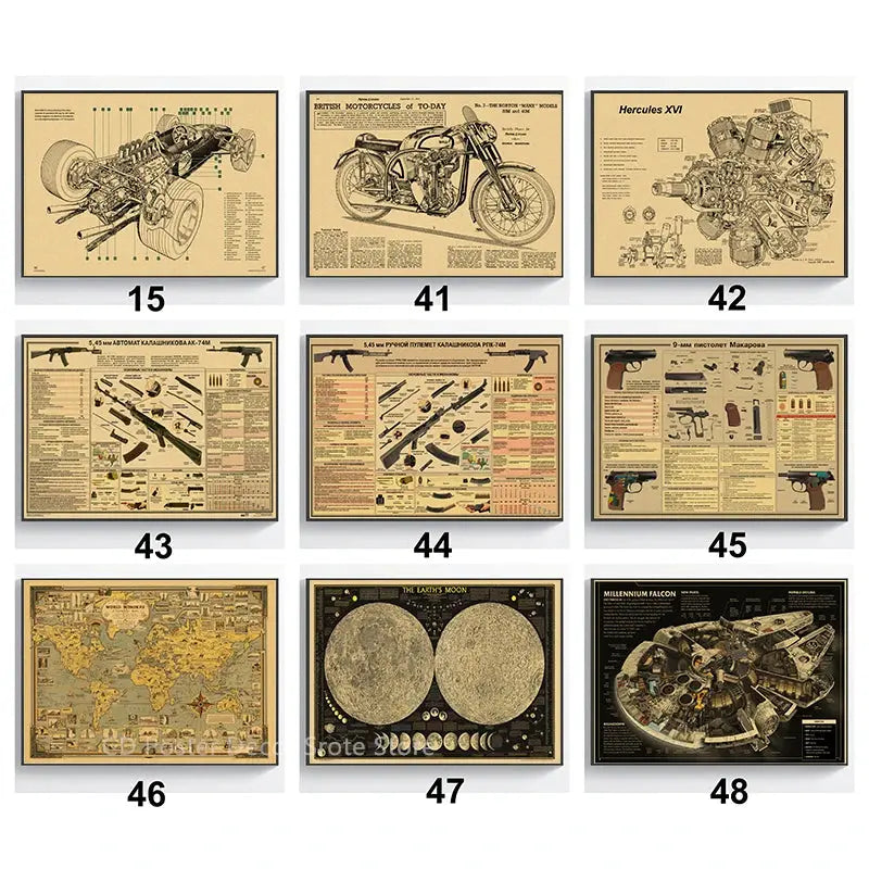 Classic Retro Posters Motorcycle Mechanical Structure Map Weapon Prints Vintage Home Study Room Decor Picture Art Wall Painting June Wall Art