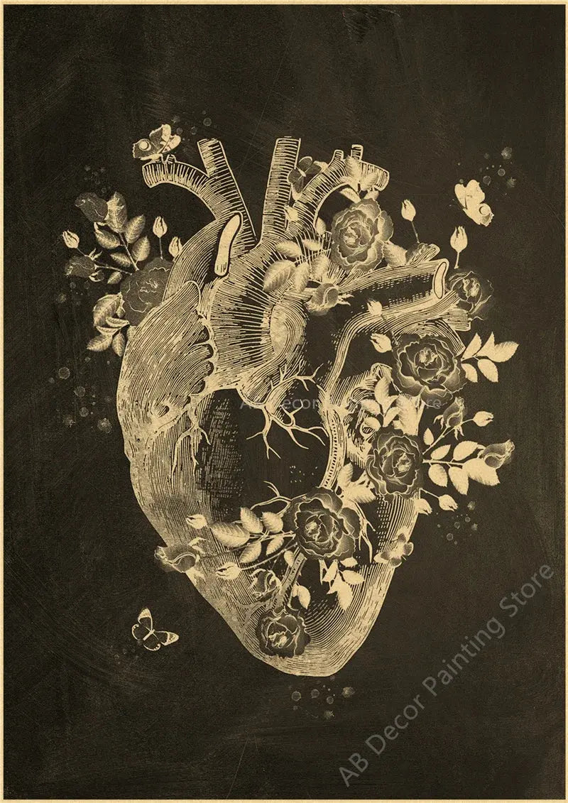 Nostalgic Posters Anatomy Chalkboard Poster Prints Body Parts Heart Hand Foot Drawing Vintage Home Room Art Wall Decor Painting June Wall Art