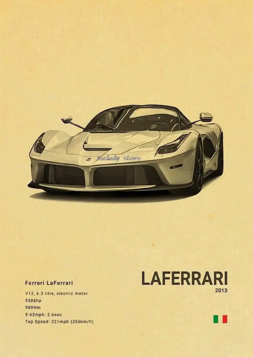 Vintage Luxury Performance Classic Car Sports Car Series Kraft Posters For Room Living Art Home Wall Decor Modern Pictures June Wall Art