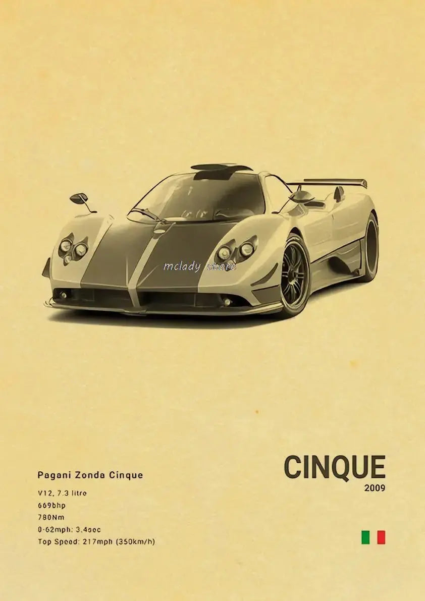 Vintage Luxury Performance Classic Car Sports Car Series Kraft Posters For Room Living Art Home Wall Decor Modern Pictures June Wall Art