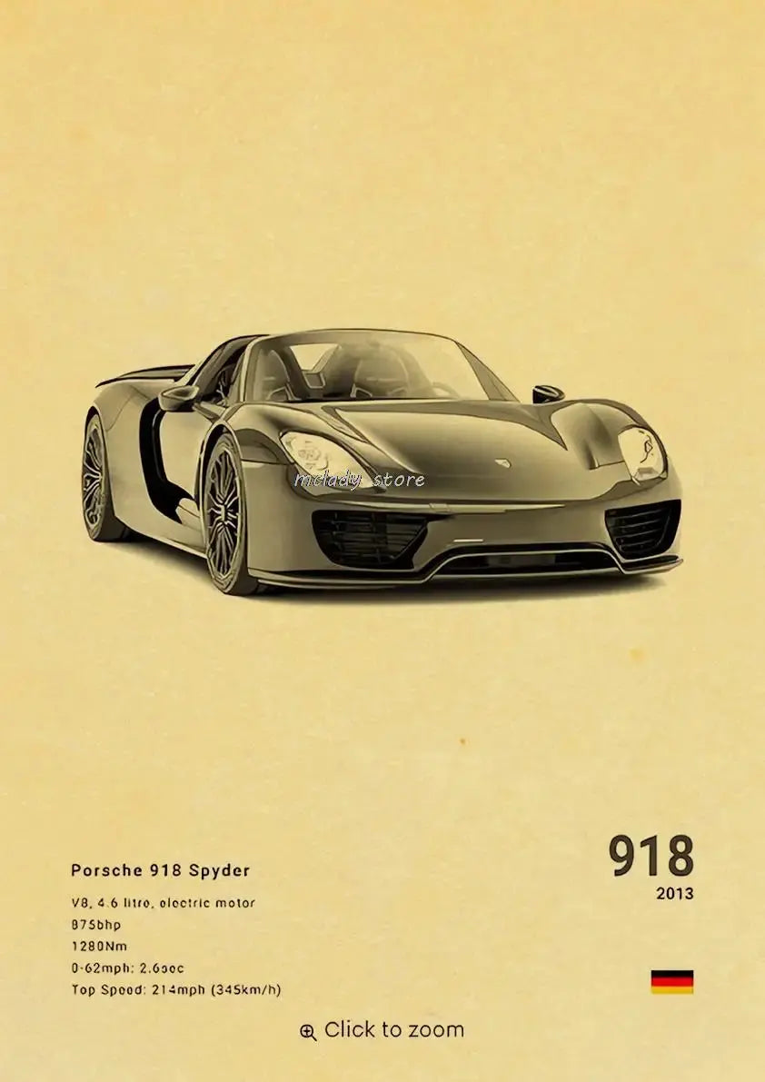 Vintage Luxury Performance Classic Car Sports Car Series Kraft Posters For Room Living Art Home Wall Decor Modern Pictures June Wall Art