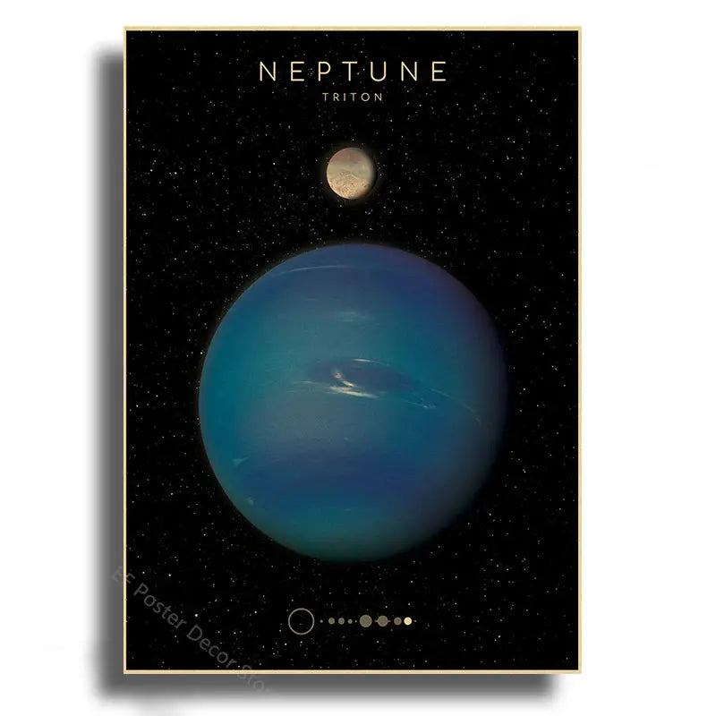 Planets Poster The Solar System Posters Mars Saturn Moon Home Room Decor Painting Gift Astronomy Vintage Prints Art Wall Picture June Wall Art