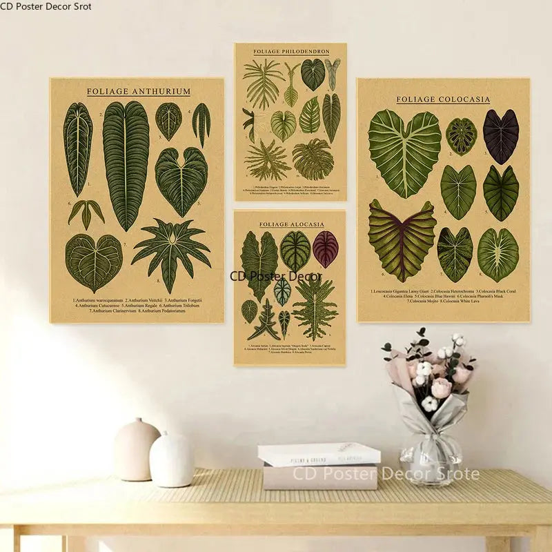 Botanical Illustration Poster Plant Leaf Flower Kraft Paper Posters Vintage Home Room Bar Cafe Decor Aesthetic Art Wall Painting June Wall Art