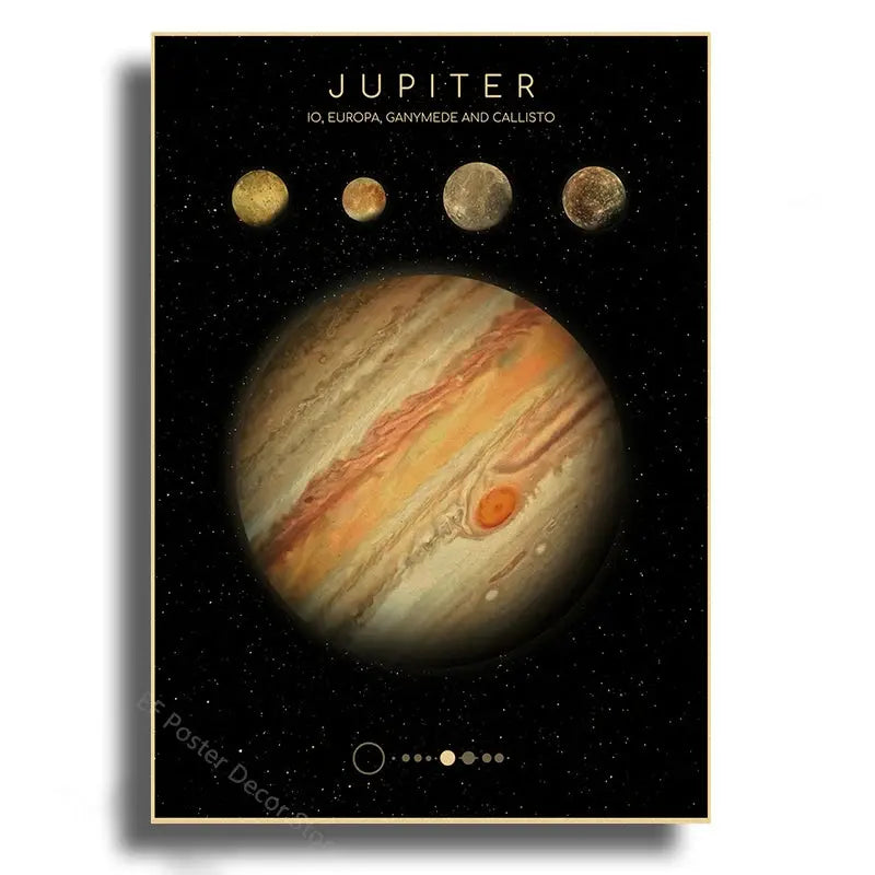 Planets Poster The Solar System Posters Mars Saturn Moon Home Room Decor Painting Gift Astronomy Vintage Prints Art Wall Picture June Wall Art