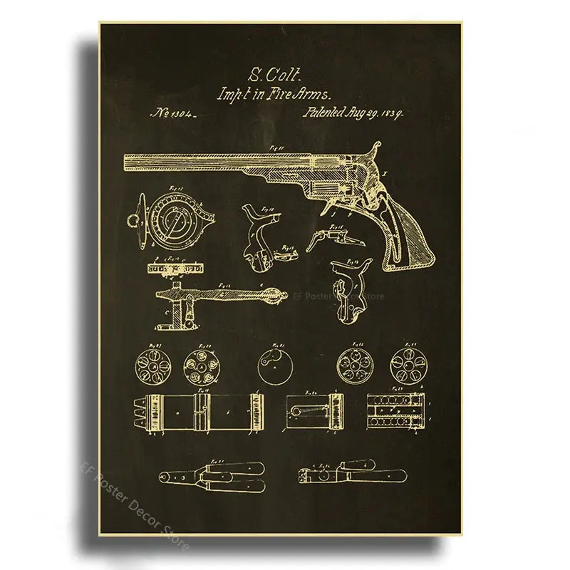Gun Studies Posters Pistol/Rifle/Revolver Poster Home Room Club Decor Aesthetic Painting Handgun Vintage Prints Art Wall Picture June Wall Art