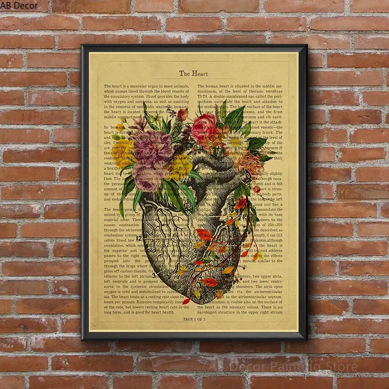 Human Heart/Lungs/Thorax/Cerebrum Anatomy with Flower and Description Posters Prints Retro Home Medical Decor Art Wall Painting June Wall Art