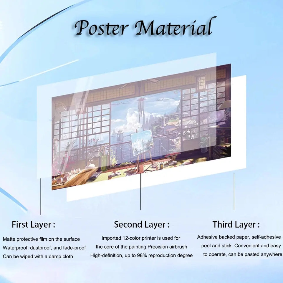 One Piece Self-adhesive Poster Bounty Order Luffy Wallpapr Ace Figures Nami Home Decoration Painting Anime Zoro Wall Art Sanji June Wall Art