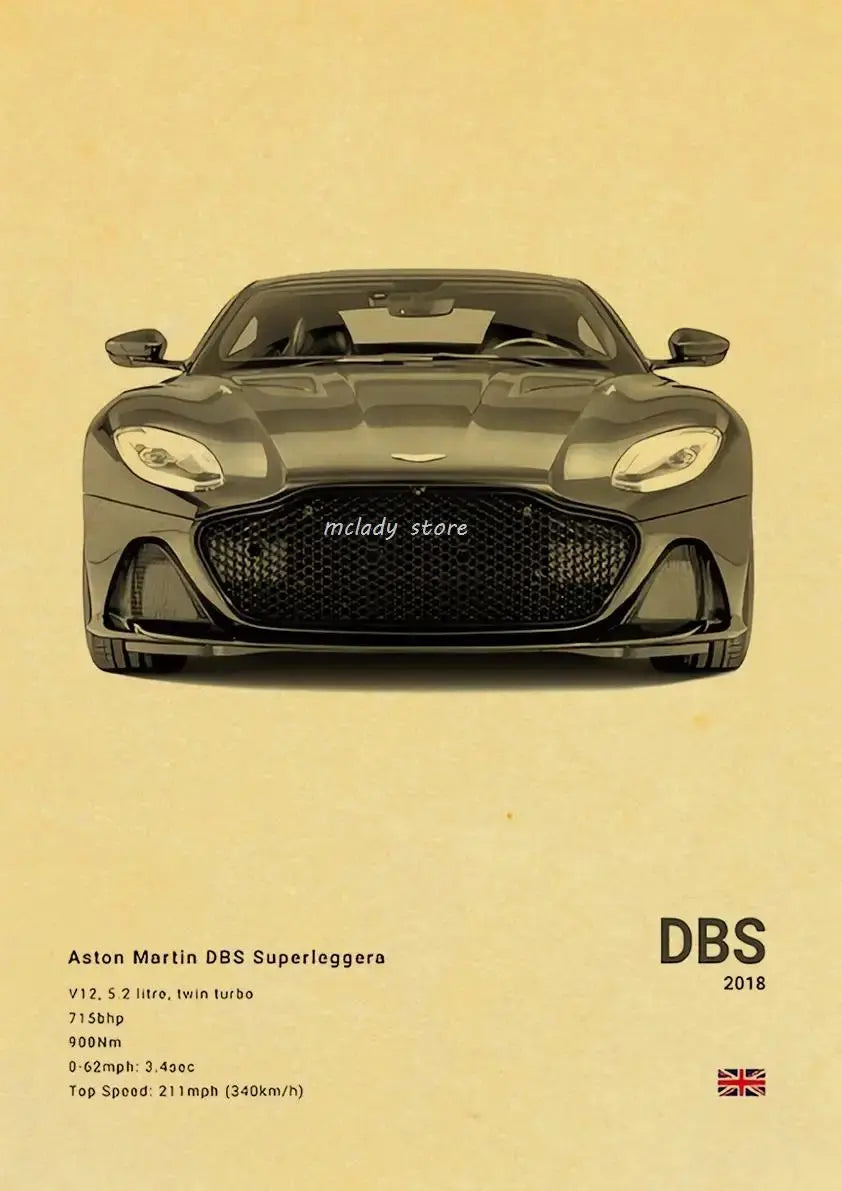 Vintage Luxury Performance Classic Car Sports Car Series Kraft Posters For Room Living Art Home Wall Decor Modern Pictures June Wall Art