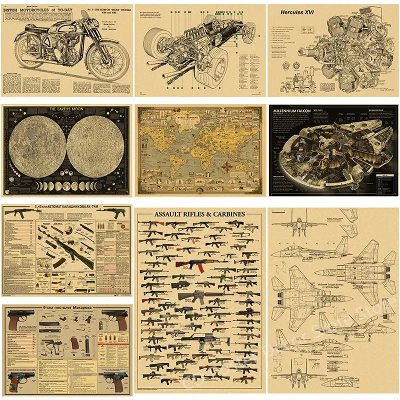 Classic Retro Posters Motorcycle Mechanical Structure Map Weapon Prints Vintage Home Study Room Decor Picture Art Wall Painting June Wall Art
