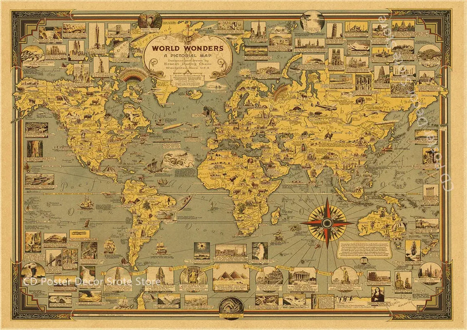 Classic Retro Posters Motorcycle Mechanical Structure Map Weapon Prints Vintage Home Study Room Decor Picture Art Wall Painting June Wall Art