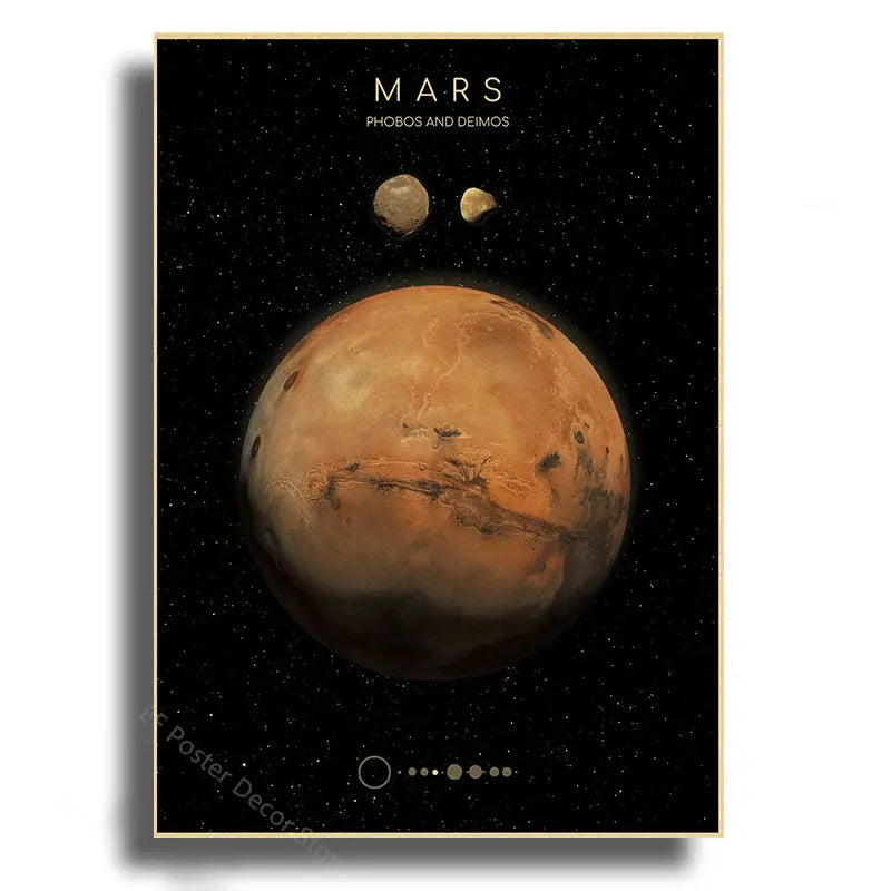Planets Poster The Solar System Posters Mars Saturn Moon Home Room Decor Painting Gift Astronomy Vintage Prints Art Wall Picture June Wall Art