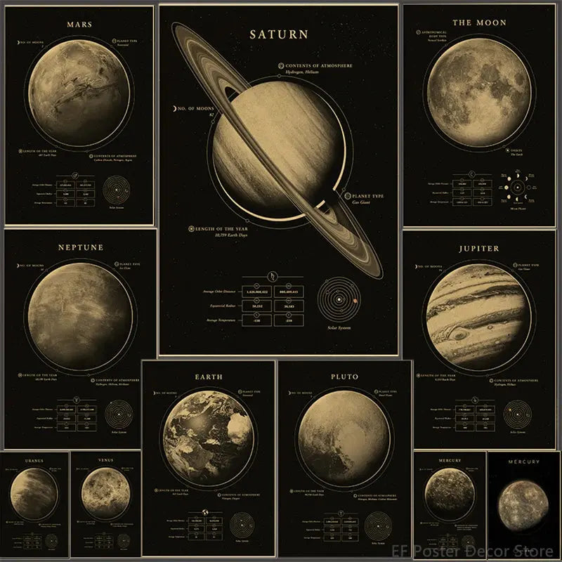 Planets Poster The Solar System Posters Mars Saturn Moon Home Room Decor Painting Gift Astronomy Vintage Prints Art Wall Picture June Wall Art