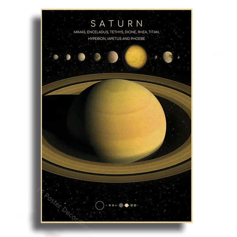 Planets Poster The Solar System Posters Mars Saturn Moon Home Room Decor Painting Gift Astronomy Vintage Prints Art Wall Picture June Wall Art